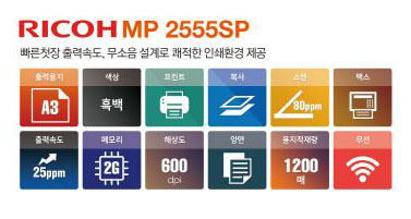 복사기렌탈 RICOH MP 2555 SP